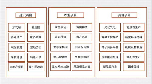 樂朗企業(yè)管理咨詢助力企業(yè)升級，推動行業(yè)創(chuàng)新發(fā)展